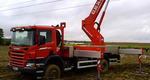 Ruthmann T 370